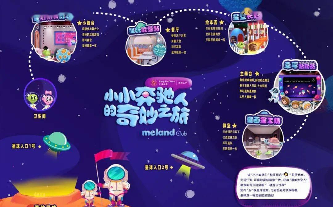 星球探险家：穿越星际的技巧与心得！