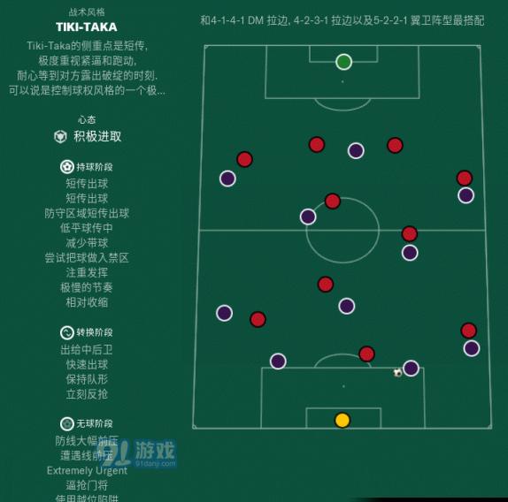 足球经理：观数据区别，成执教关键！-聊天软件下载站