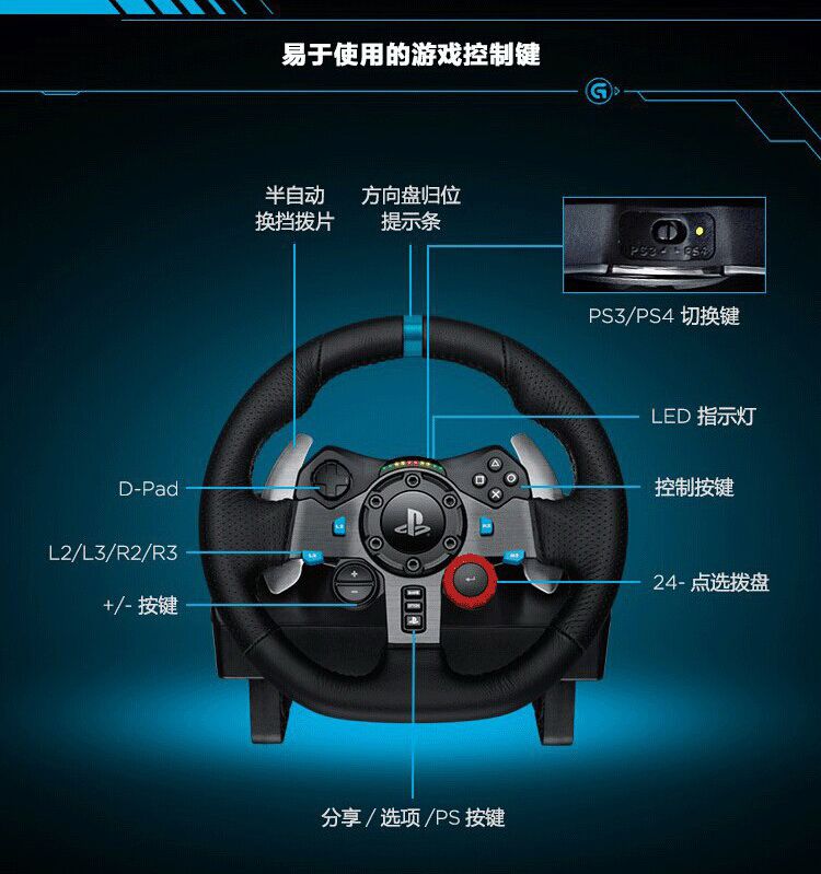 罗技g27方向盘上的灯怎么亮_罗技方向盘g27 游戏_罗技g27怎么调方向盘度数