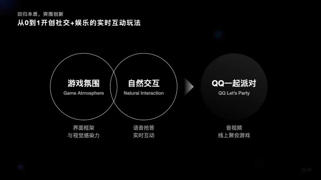 腾讯手游王者荣耀评测：用户体验对比