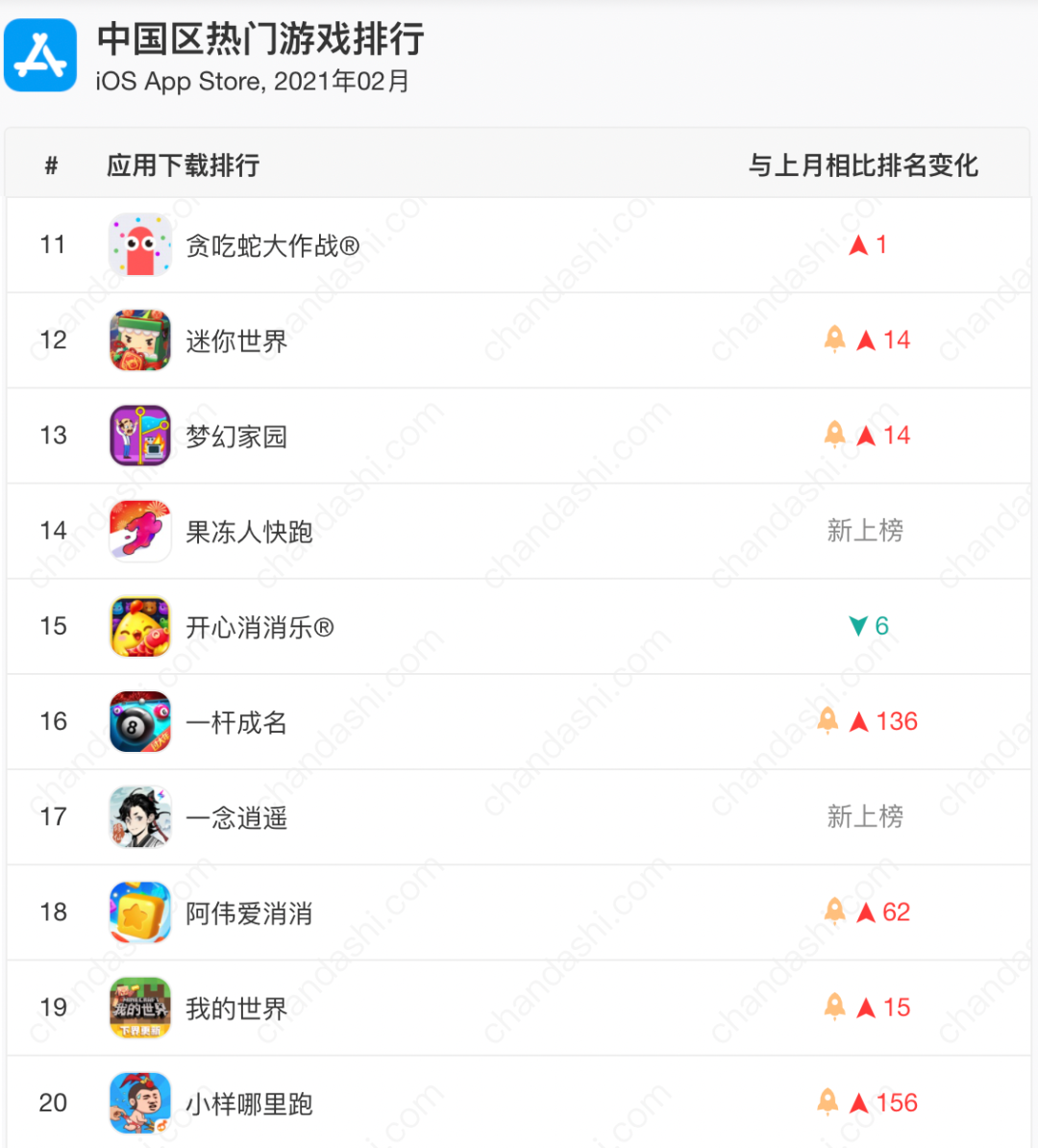cso神器时代下载_下载CSOL_cso下载