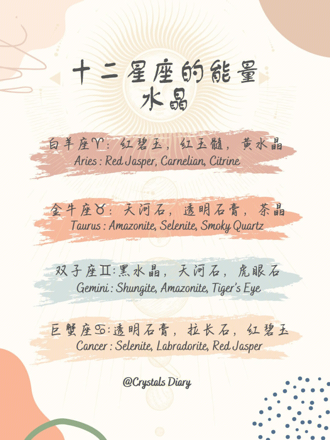 水晶星座属于哪个街道_星座水晶_龙湖水晶星座