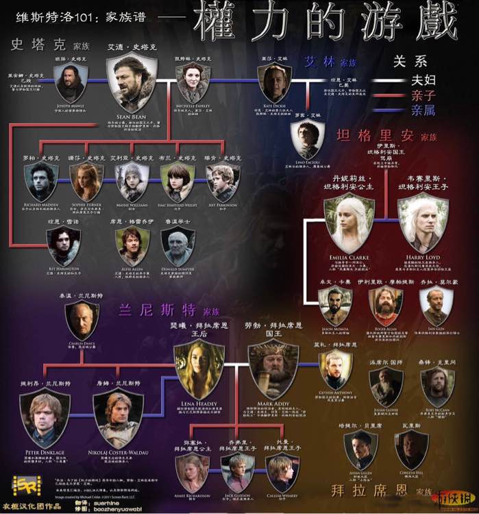 冰与火之歌:权力的游戏未删版_权游冰火歌_权利的游戏冰火之歌