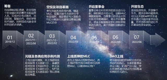 东方神秘链隐藏人物_东方神秘链_神秘东方力量