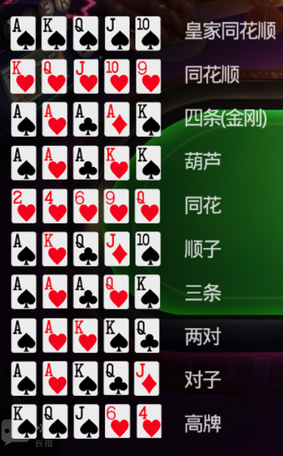 德州扑扑克下载_德州扑扑克_德州扑克单机