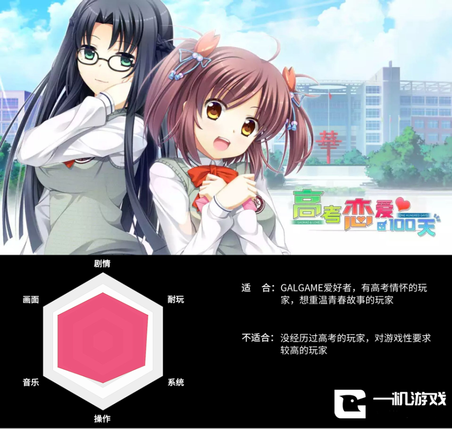 手机版恋爱攻略游戏_安卓恋爱攻略游戏_恋爱攻略类游戏中文版