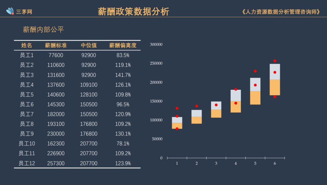 丽江招聘群_丽江招聘室找游戏工作_丽江的游戏工作室招聘在哪里找