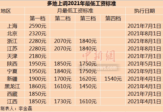 丽江的游戏工作室招聘在哪里找_丽江招聘群_丽江招聘室找游戏工作