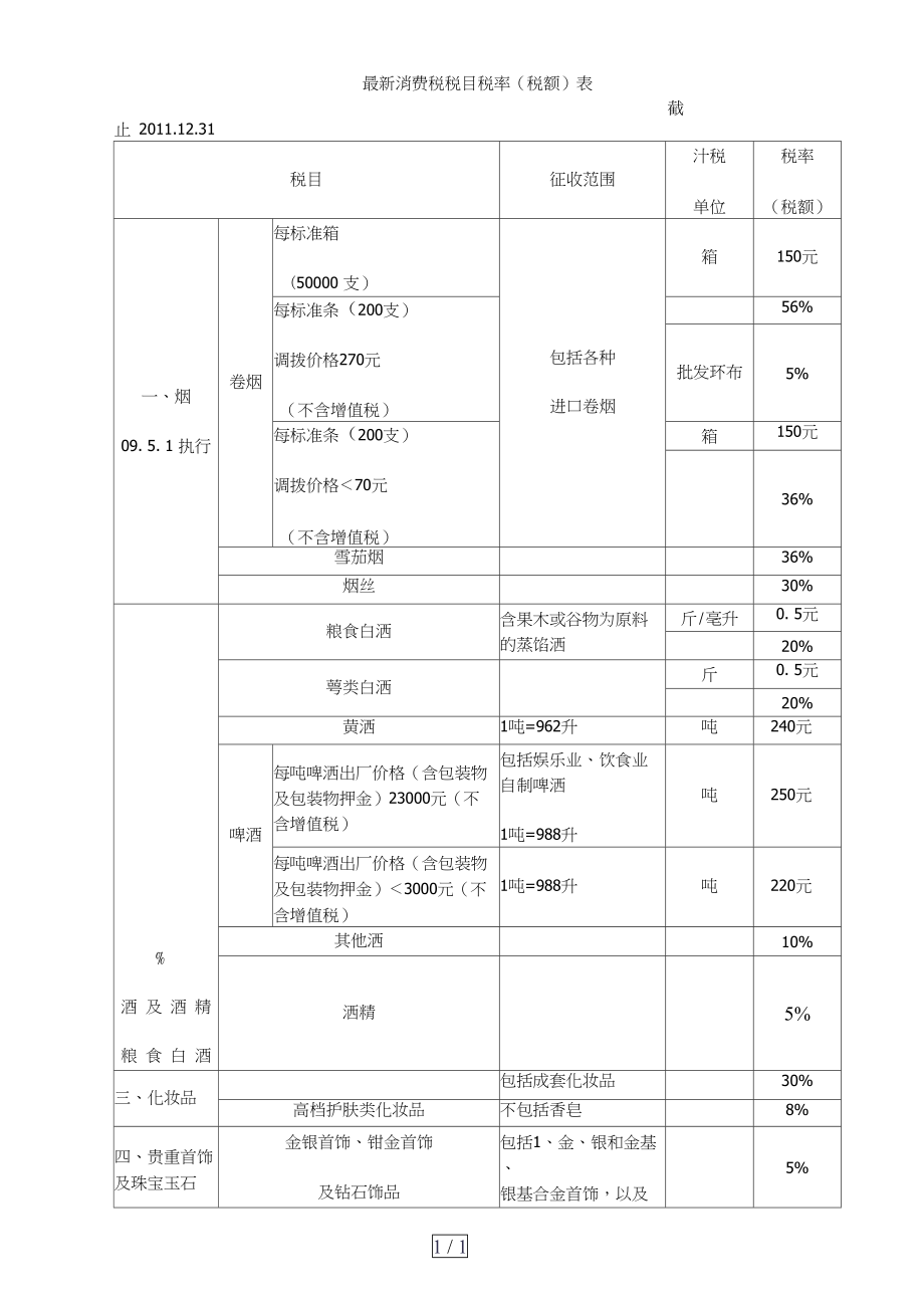 水罐消防车的税收分类_税收分类消防车水罐怎么算_水罐消防车的主要部件和分类