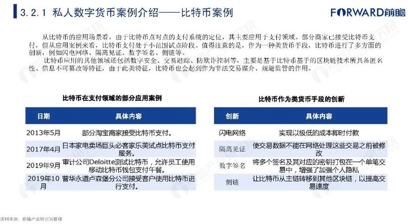 香港中炎fc币最新消息_中炎fc币未来前景_香港中炎fc币平台