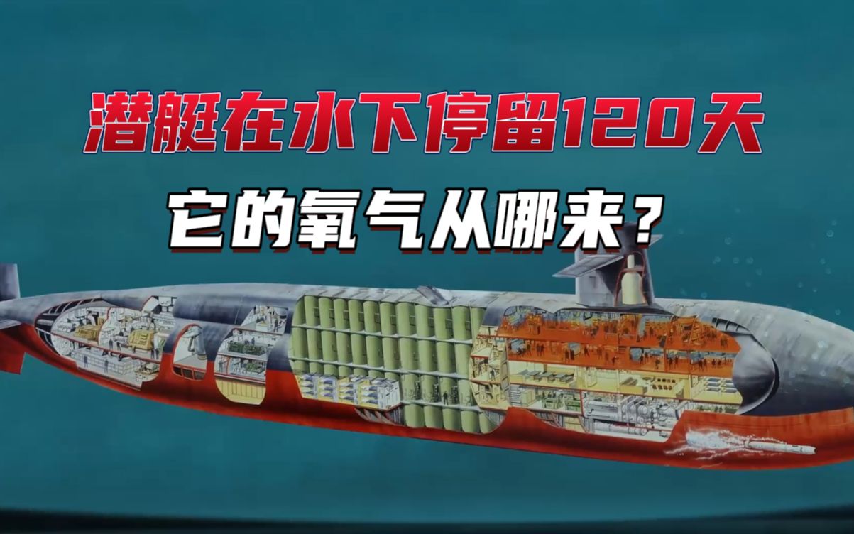 逃脱游戏：潜艇逃生12关攻略