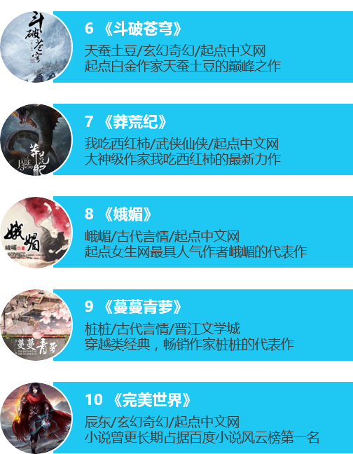 百度贴吧好看的小说_cfh小说百度贴吧_贴吧小说下载