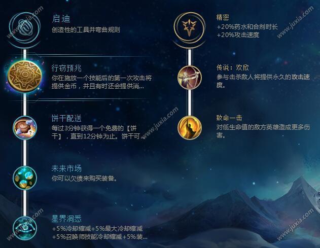 LOL卡牌符文天赋：刀锋之舞助你强化实力