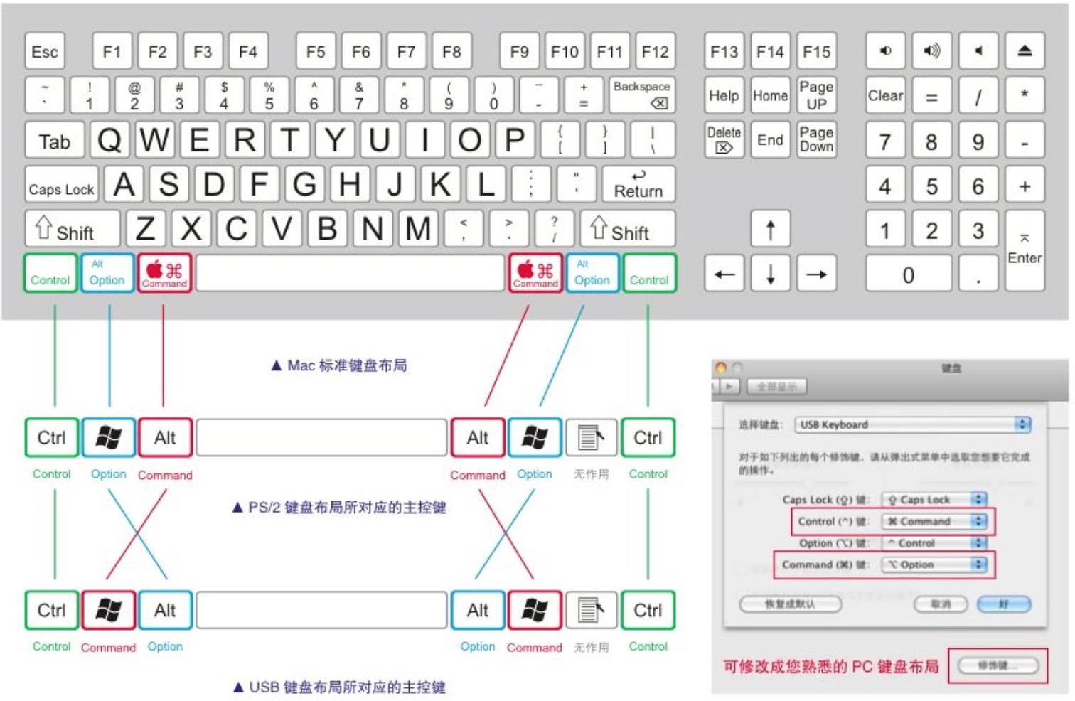 游戏输入法怎么切换b5_切换输入法游戏内_切换输入法游戏闪退