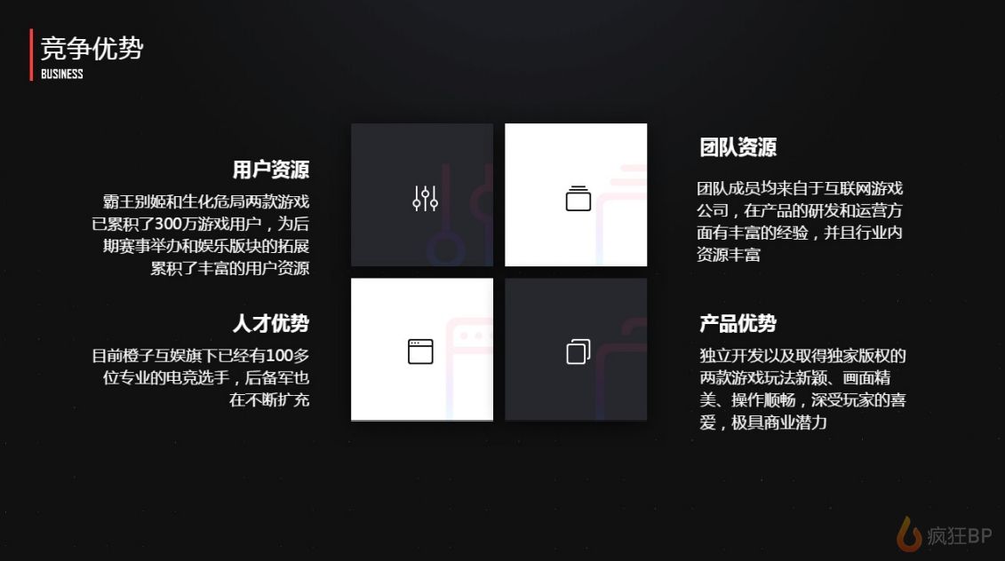 配置高游戏帧数低_高配置fps游戏_配置高游戏卡顿