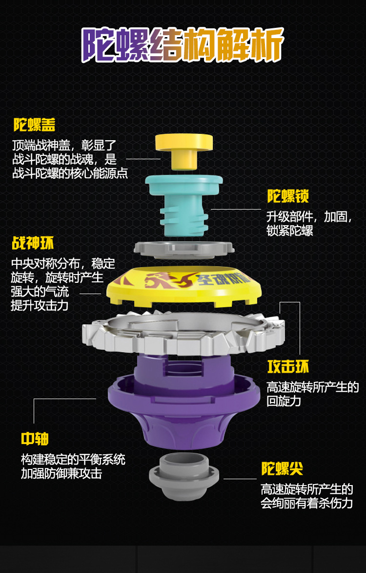 燃烧战车图文攻略_燃烧战车视频_天翔燃烧战车