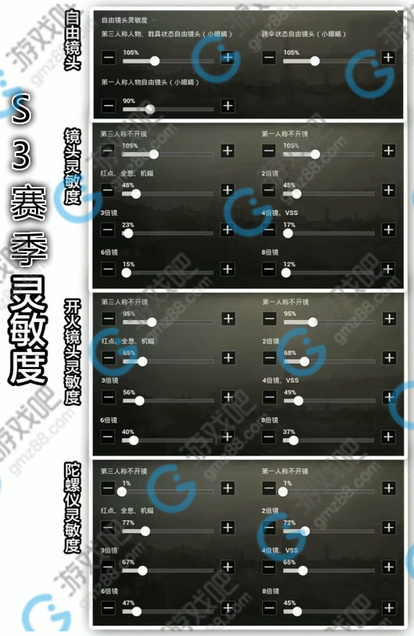 玩手机游戏触屏不灵敏_打游戏触屏灵敏度不行_灵敏触屏玩手机游戏怎么设置