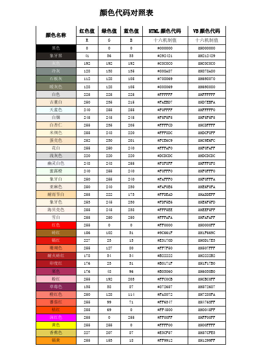 手游聊天颜色代码_游戏聊天频道颜色代码_游戏聊天变色代码