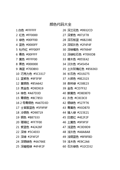 游戏聊天频道颜色代码_手游聊天颜色代码_游戏聊天变色代码