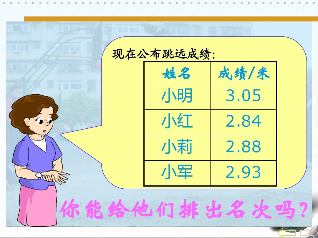 测试姓名分数_姓名分数免费查询_测试姓名分数查询