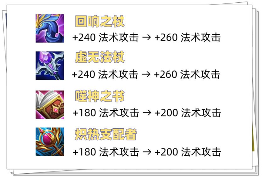 火炬之光2法师装备代码_火炬3法师圣物哪个好_火炬2法师