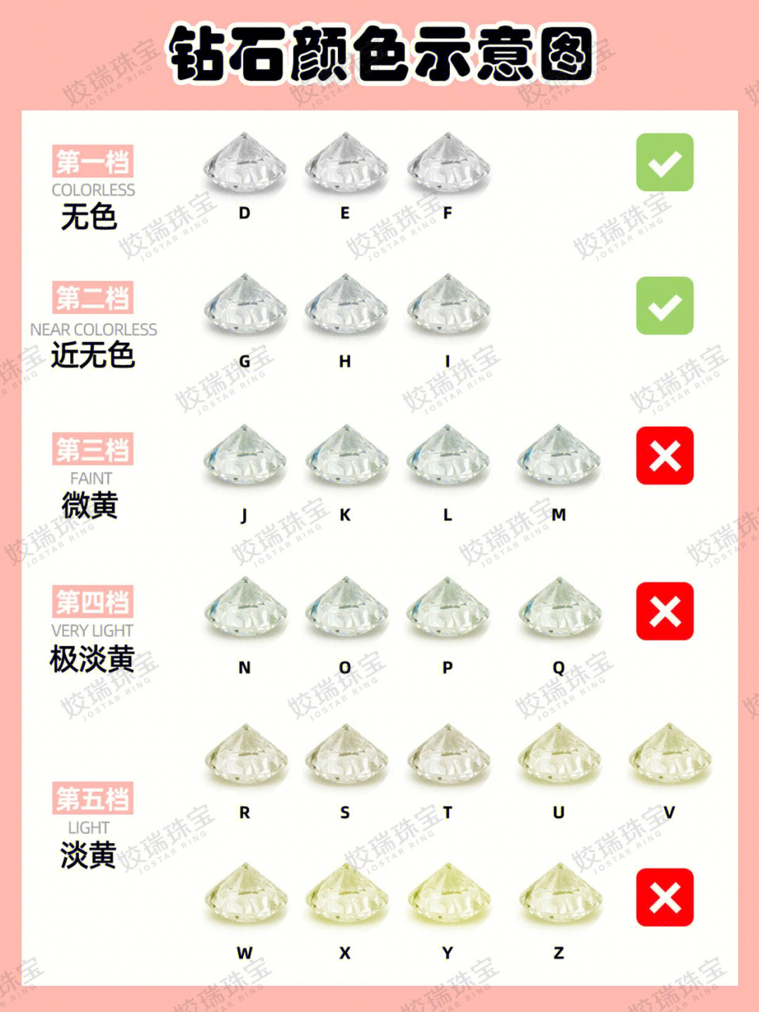 游戏刷钻：真相揭秘！