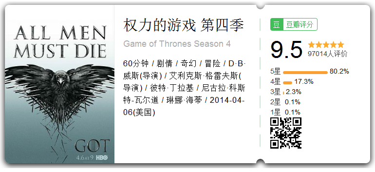 权力的游戏第四季在线_四季权力在线游戏在线观看_权力的游戏第四季解说视频