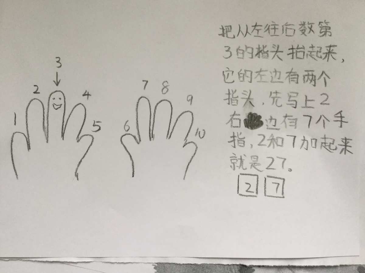 计算器指法数字练习游戏_计算器数字游戏怎么玩_计算器数字玩法