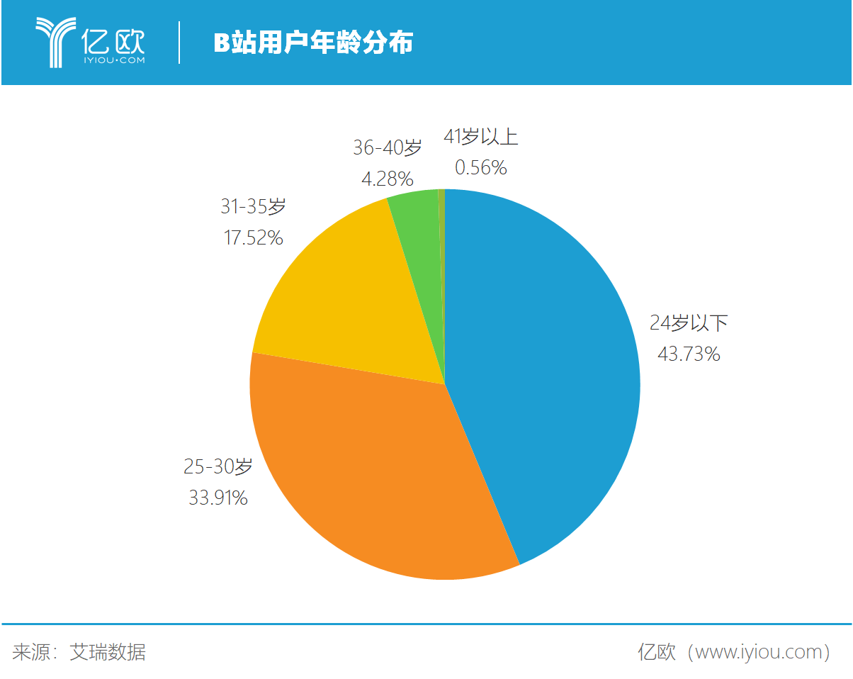 qq游戏安装包_花吻在上ova迅雷下载_qq游戏2012下载安装