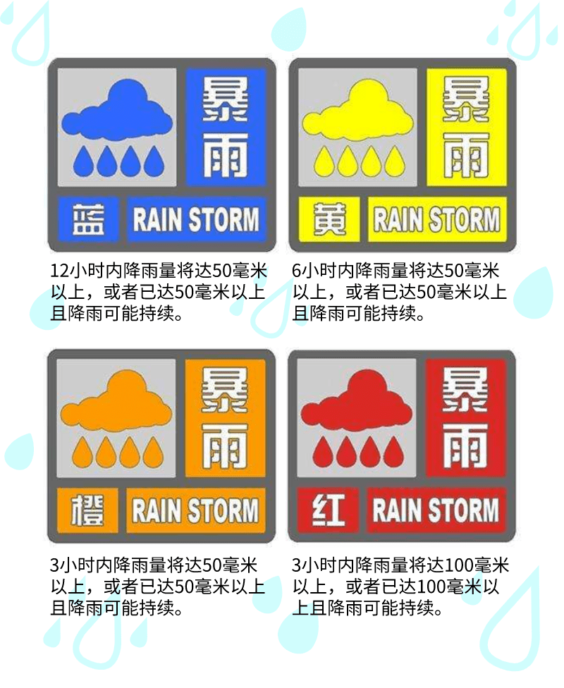 暴雨强度公式_北京暴雨强度公式_怀化暴雨强度公式