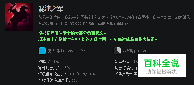 混沌骑士出装攻略_DOTA混沌骑士出装_混沌骑士出装