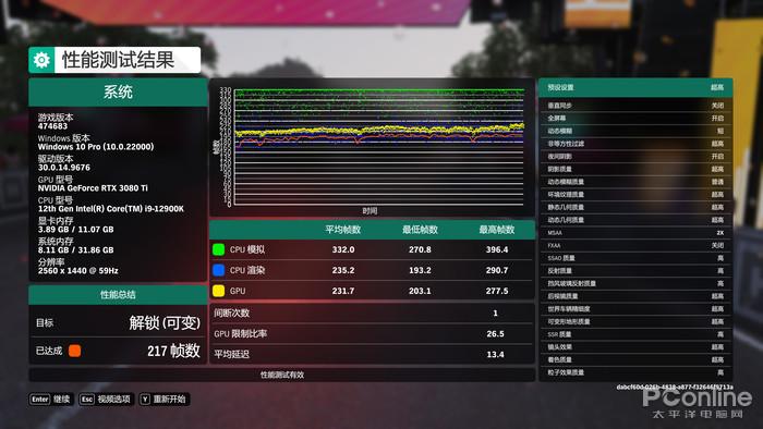 cpu游戏性能排行2021_游戏性能排行榜_2014cpu游戏性能排行