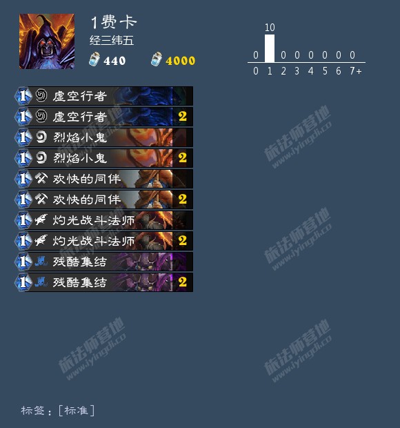 qq扎金花游戏_炸金花游戏单机_扎金花游戏安卓版
