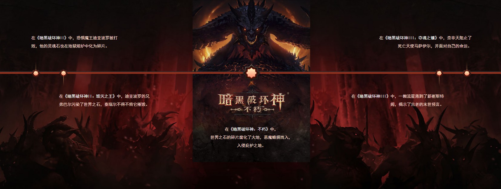 神在创造我的时候游戏_神在创造我的时候下载_上帝创造我的时候图片