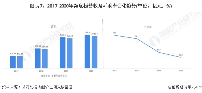 模拟经营类游戏破解版_模拟经营类游戏哪些好玩_ios 模拟经营类游戏