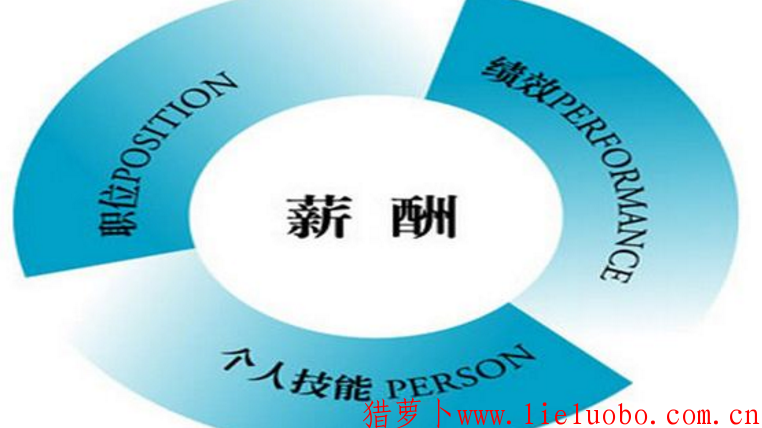 ios 模拟经营类游戏_模拟经营类游戏哪些好玩_模拟经营类游戏破解版