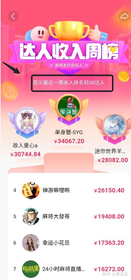 手游推广平台注册_手机jj游戏在哪填推广号_电话手游推广