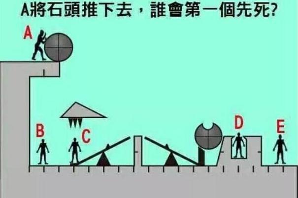 战象强波游戏_最后一头战象读后感_最后一头战象主要内容