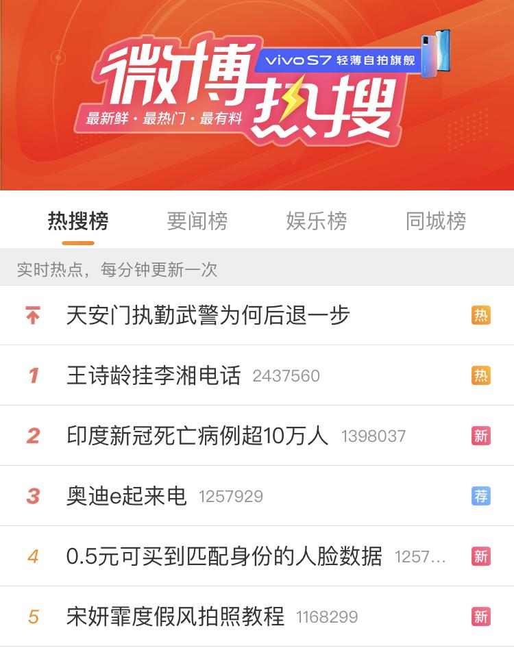 wwwweibocom