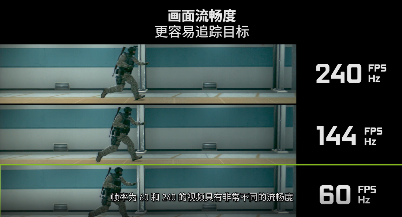 帧数软件游戏有哪些_游戏帧数软件_帧率的软件