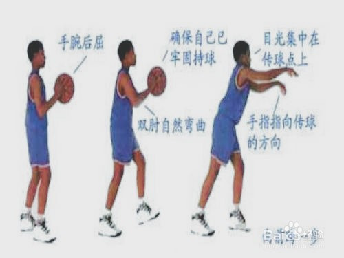 技巧突破冰球游戏视频_冰球突破游戏技巧_技巧突破冰球游戏怎么玩