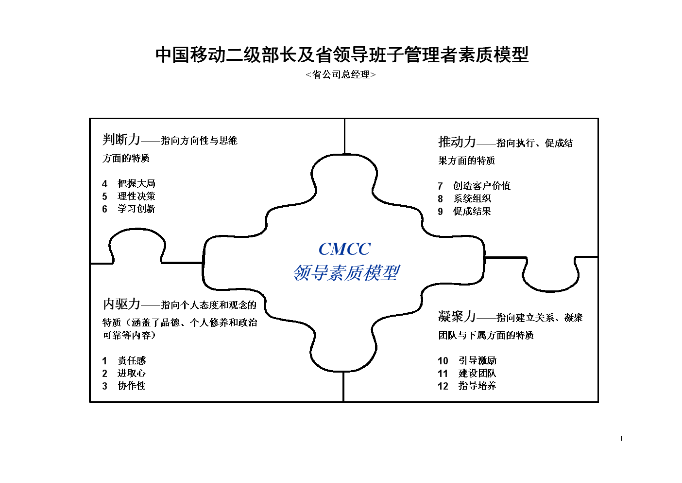 公司年会 游戏 室内_年会室内游戏公司策划方案_公司年会游戏项目