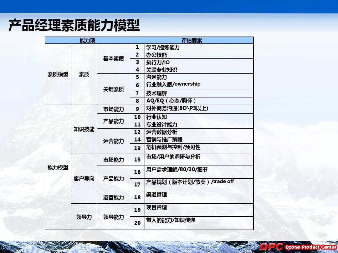公司年会 游戏 室内_年会室内游戏公司策划方案_公司年会游戏项目