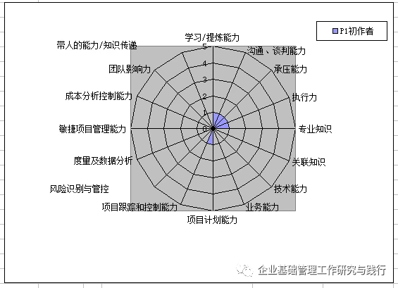 公司年会游戏项目_公司年会 游戏 室内_年会室内游戏公司策划方案