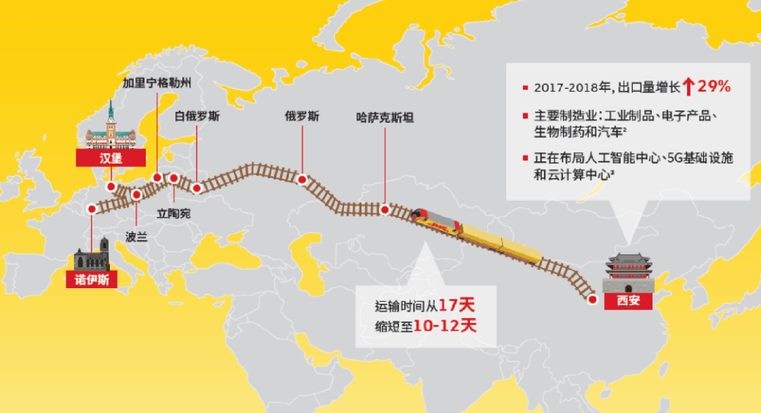 丝绸之路 大富翁游戏_丝绸之路游戏怎么没有了_丝绸之路游戏富翁大赛攻略