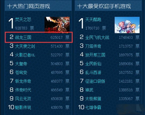 风云榜百度游戏攻略_风云榜百度游戏怎么玩_百度风云榜游戏
