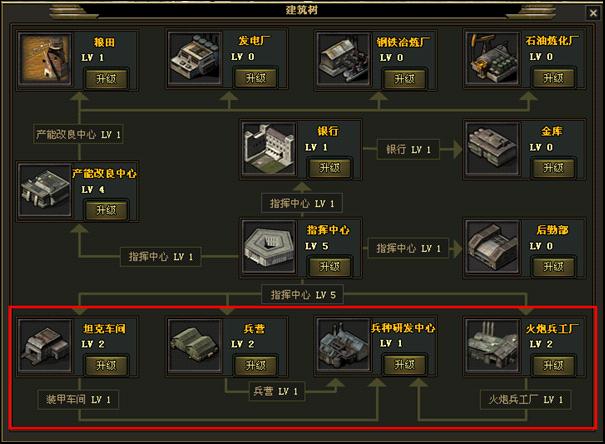 军事类回合制游戏_回合类单机游戏_回合类手机单机游戏