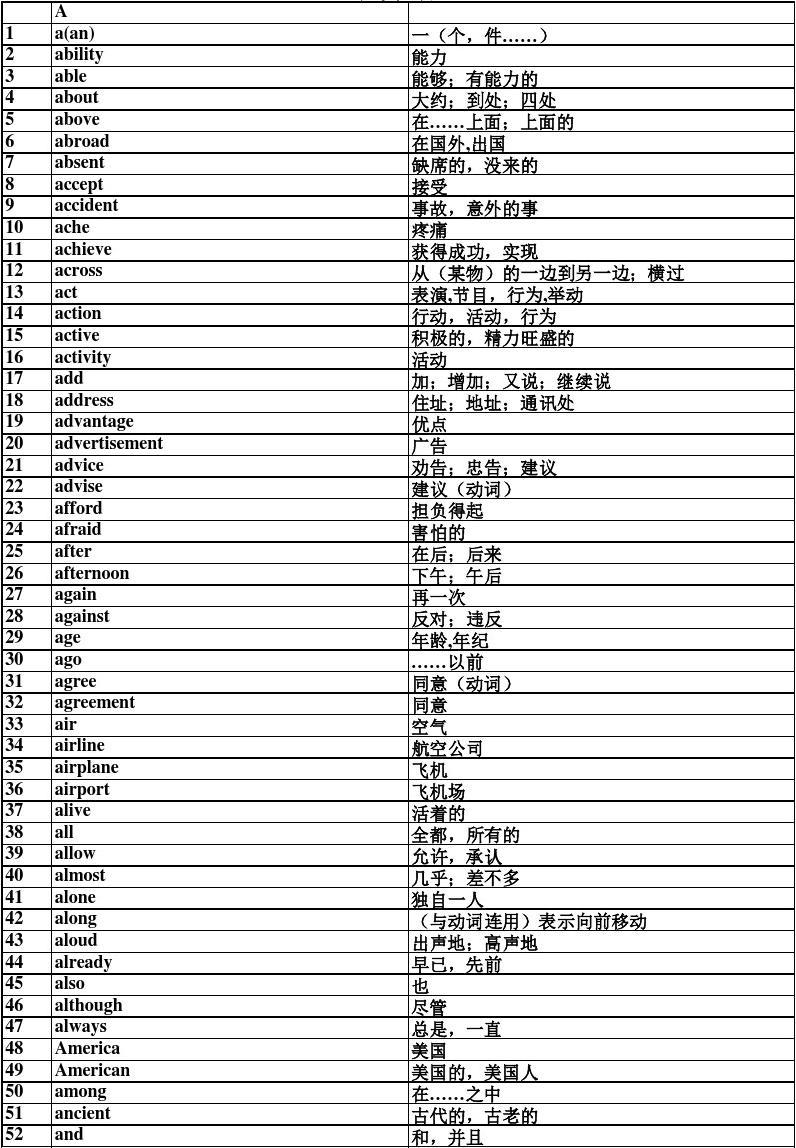 英语猜词游戏ppt_好玩的英语猜词游戏_英语猜词游戏规则