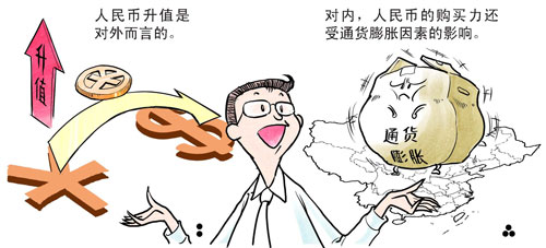 美国财富分配_财富创造和分配_涨价的世界:通货膨胀是财富再分配的游戏