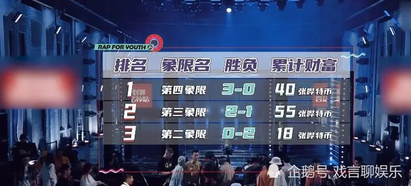 游戏节目综艺大全规则是什么_综艺节目游戏大全和游戏规则_综艺节目游戏规则介绍